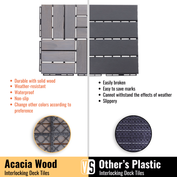 30 PCS Interlocking Deck Tiles Checker Pattern, 12" x 12" Square Light Gray Acacia Hardwood Outdoor Flooring for Patio, Bancony, Pool Side,...
