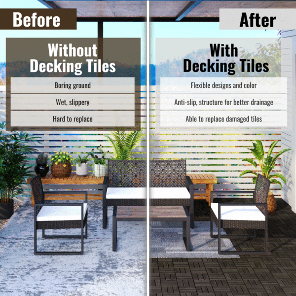 2a72650bde5c4e4d8581f605556449aa_b6b9da277ca82c71d01a29014bd64f85 Acacia Wood Interlocking Deck Tiles Checker Pattern, 30 PCS 12" x 12" Dark Brown Square Acacia Hardwood Outdoor Flooring for Patio, Bancony, Pool Side,...
