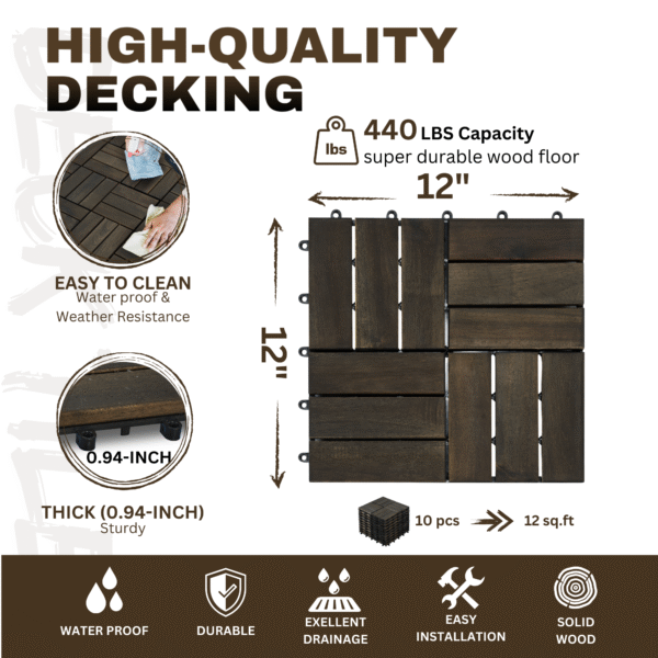 3524ce2e35c94337aaca2ff81d75cd2d_3544a8b6c14c65953e52ee137122e573 Acacia Wood Interlocking Deck Tiles Checker Pattern, 30 PCS 12" x 12" Dark Brown Square Acacia Hardwood Outdoor Flooring for Patio, Bancony, Pool Side,...