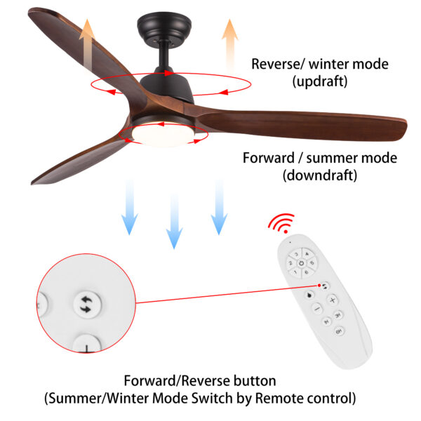 52" YUHAO Farmhouse Rustic  LED Ceiling Fan with Remote Control