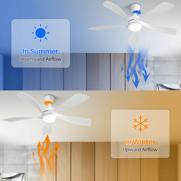 (Same as W882P146902) 52 Inch Modern Led Ceiling Fan With 3 Color Dimmable 5 ABS Blades Remote Control Reversible DC Motor White For Bedroom