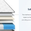 Full Size Mattress,12 Inch Hybrid Mattress, Individually Pocketed Innerspring, Medium Firm