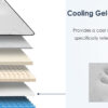 Queen Size Mattress,12 Inch Hybrid Mattress, Individually Pocketed Innerspring, Medium Firm