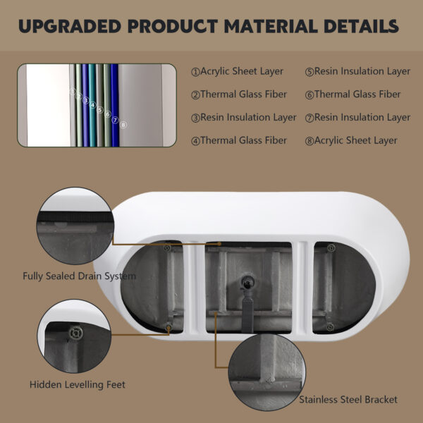 25fd02975fac4ab5bb5f85c88221f576_1b51f4abef87461b2a150972eaa8f5ea 67" Acrylic Freestanding Bathtub, stand alone bathroom tub, Glossy White, Toe-tap Chrome Drain, cUPC Certified