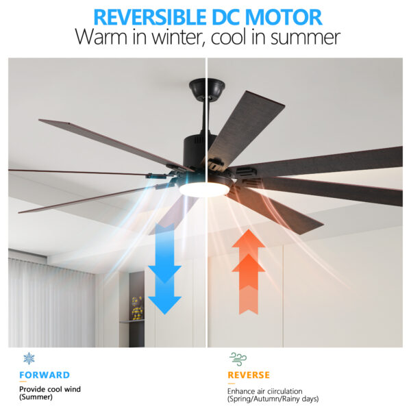 72" Walnut LED Ceiling Fan Light with 8 Wooden Blades, Remote Control, Adjustable Color Temperature for Living Room, Bedroom, or Dining Room (Silent/6-Speed/Reversible/DC Motor)