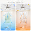 52-Inch Smart Ceiling Fan With Lights,6 Wind Speed,With 8 Black ABS Blades,Voice Remote,Fan For Bedroom,Living Room,Patio,Kitchen,etc