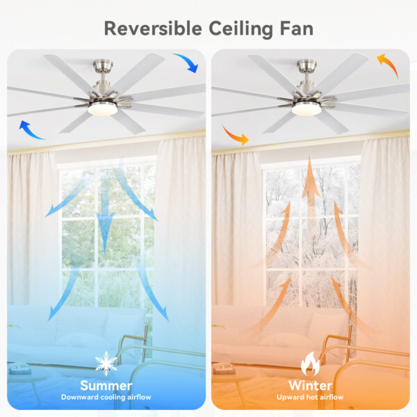 52-Inch Smart Ceiling Fan With Lights,6 Wind Speed,With 8 Black ABS Blades,Voice Remote,Fan For Bedroom,Living Room,Patio,Kitchen,etc