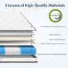Full Size Mattress,12 Inch Hybrid Mattress, Individually Pocketed Innerspring, Medium Firm