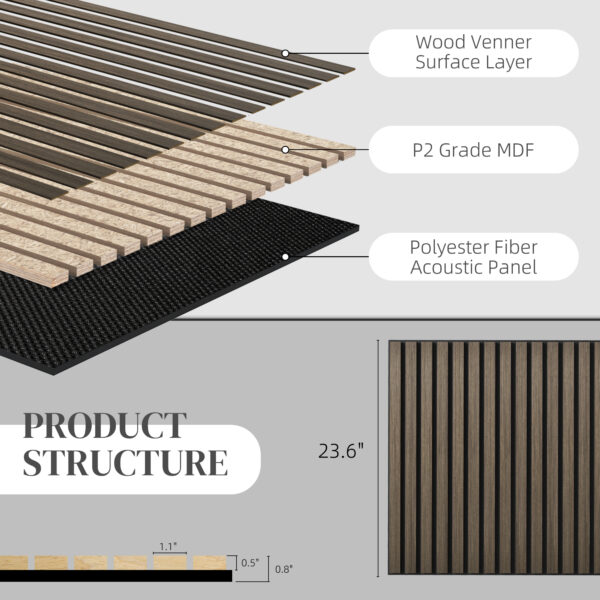 6e444dc22b5446969ea8e75429a5387f_b2d1b5963a6b5693808c8e402ce02da7 HOMCOM 4 Pack 3D Faux Wood Wall Panels, 24" x 24" Sound Absorbing Acoustic Panels, Wood Slat Wall Panels for Interior Wall Decor, Ceiling, Walnut