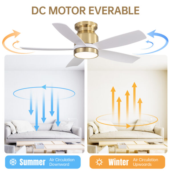 42 Inch Flush Mount Ceiling Fans with LED Light 22W and Remote Control 5 ABS Fan Blades for Indoor