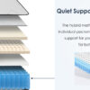 Queen Size Mattress,12 Inch Hybrid Mattress, Individually Pocketed Innerspring, Medium Firm