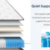 Full Size Mattress,12 Inch Hybrid Mattress, Individually Pocketed Innerspring, Medium Firm