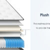 Full Size Mattress,12 Inch Hybrid Mattress, Individually Pocketed Innerspring, Medium Firm