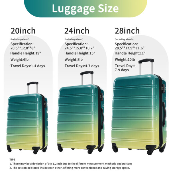 Hardshell Luggage Sets 3 Piece Gradient Color Expandable Suitcase with Spinner Wheels and TSA Lock Lightweight 20" 24" 28" Available,Green+Yellow